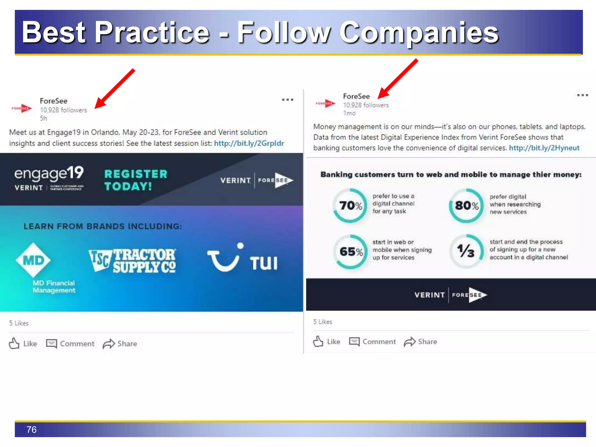76
Best Practice - Follow Companies
 