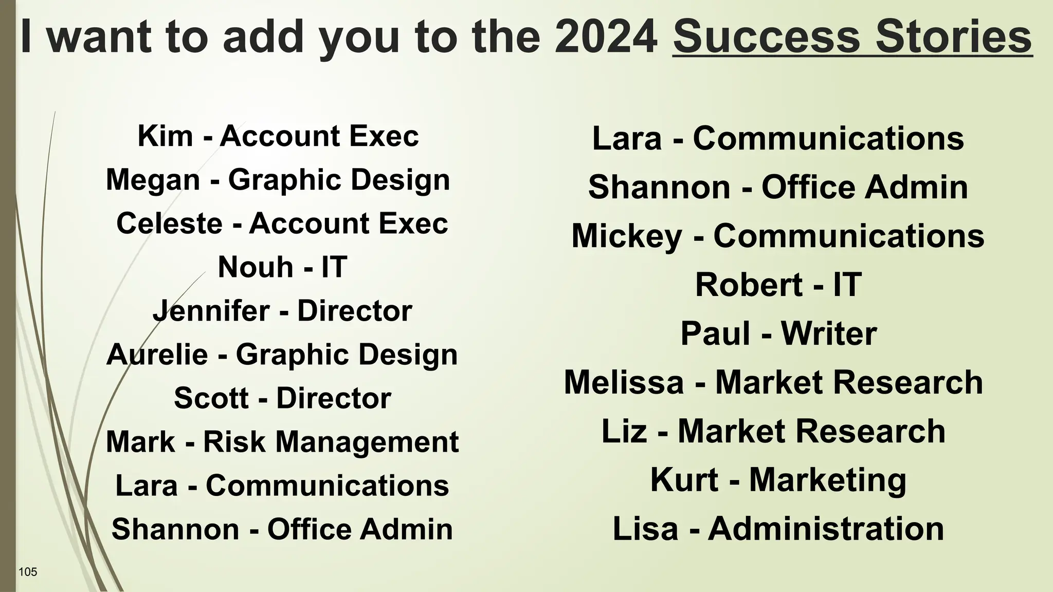 105
I want to add you to the 2024 Success Stories
Kim - Account Exec
Megan - Graphic Design
Celeste - Account Exec
Nouh - IT
Jennifer - Director
Aurelie - Graphic Design
Scott - Director
Mark - Risk Management
Lara - Communications
Shannon - Office Admin
Lara - Communications
Shannon - Office Admin
Mickey - Communications
Robert - IT
Paul - Writer
Melissa - Market Research
Liz - Market Research
Kurt - Marketing
Lisa - Administration
 