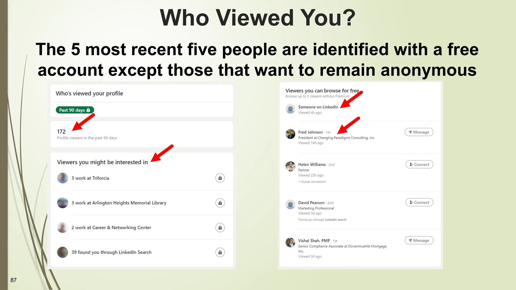 87
Who Viewed You?
The 5 most recent five people are identified with a free
account except those that want to remain anonymous
 