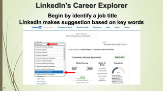 23
LinkedIn's Career Explorer
Begin by identify a job title
LinkedIn makes suggestion based on key words
 