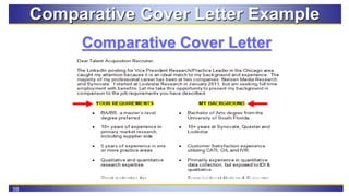 58
Comparative Cover Letter Example
Comparative Cover Letter
 