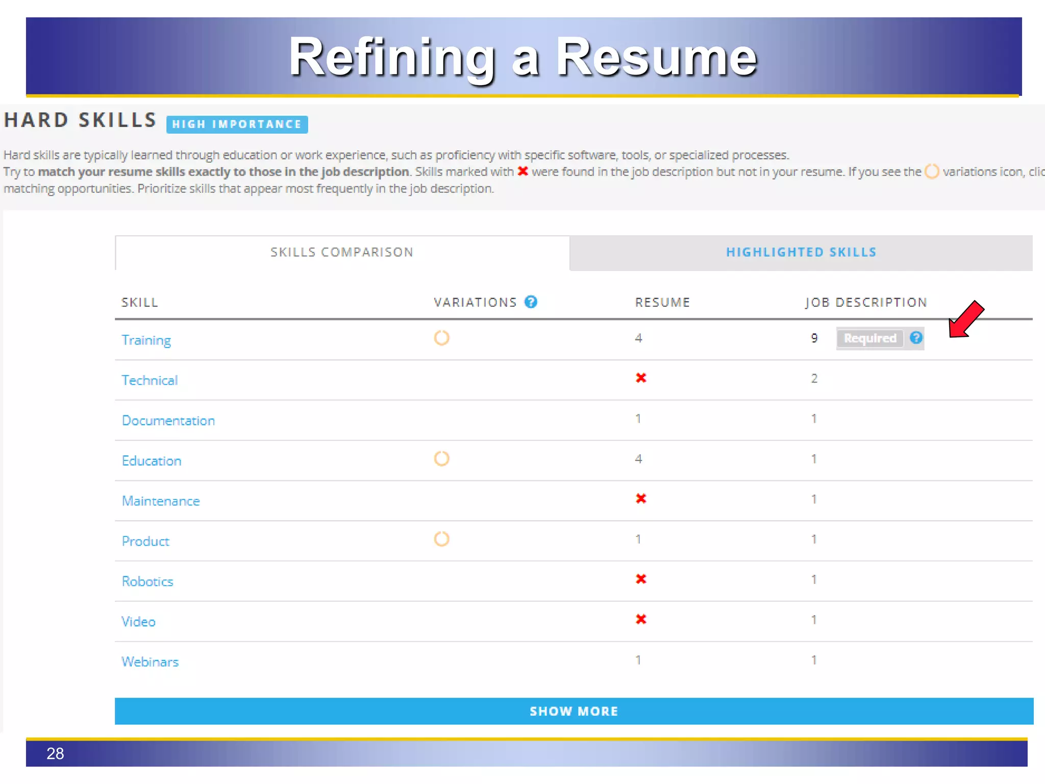 28
Refining a Resume
 