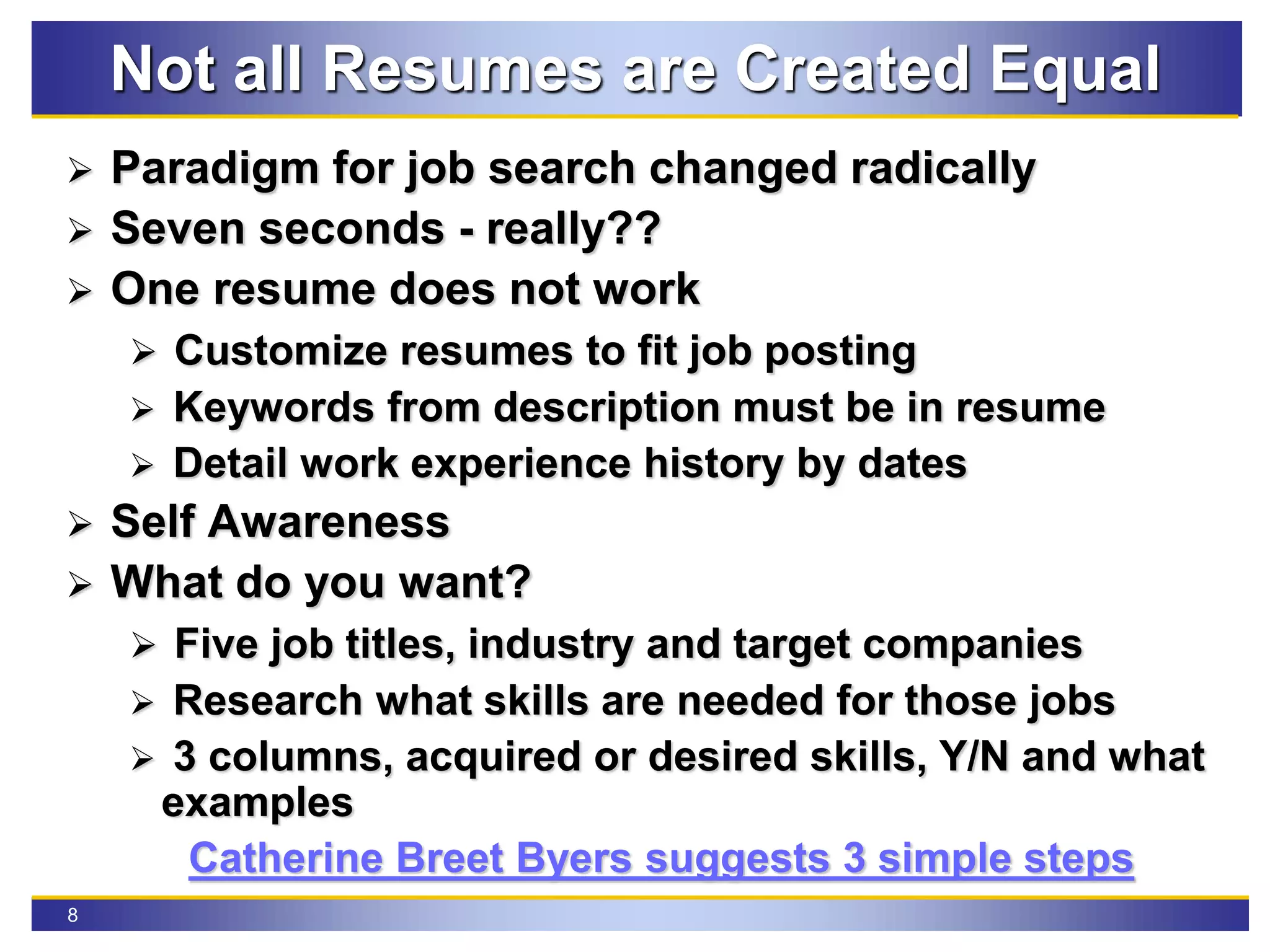 8
Not all Resumes are Created Equal
 Paradigm for job search changed radically
 Seven seconds - really??
 One resume does not work
 Customize resumes to fit job posting
 Keywords from description must be in resume
 Detail work experience history by dates
 Self Awareness
 What do you want?
 Five job titles, industry and target companies
 Research what skills are needed for those jobs
 3 columns, acquired or desired skills, Y/N and what
examples
Catherine Breet Byers suggests 3 simple steps
 