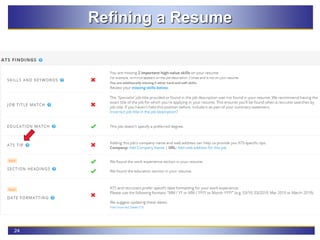 24
Refining a Resume
 