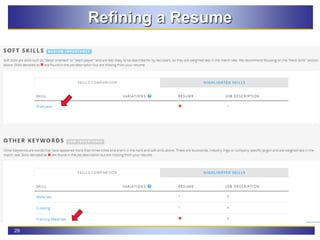 29
Refining a Resume
 