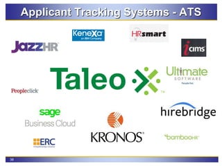 38
Applicant Tracking Systems - ATS
 
