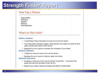 61
Strength Finder Report
 
