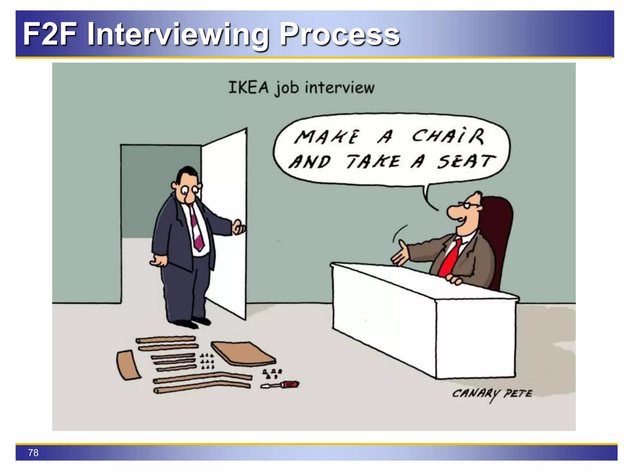78
F2F Interviewing Process
 