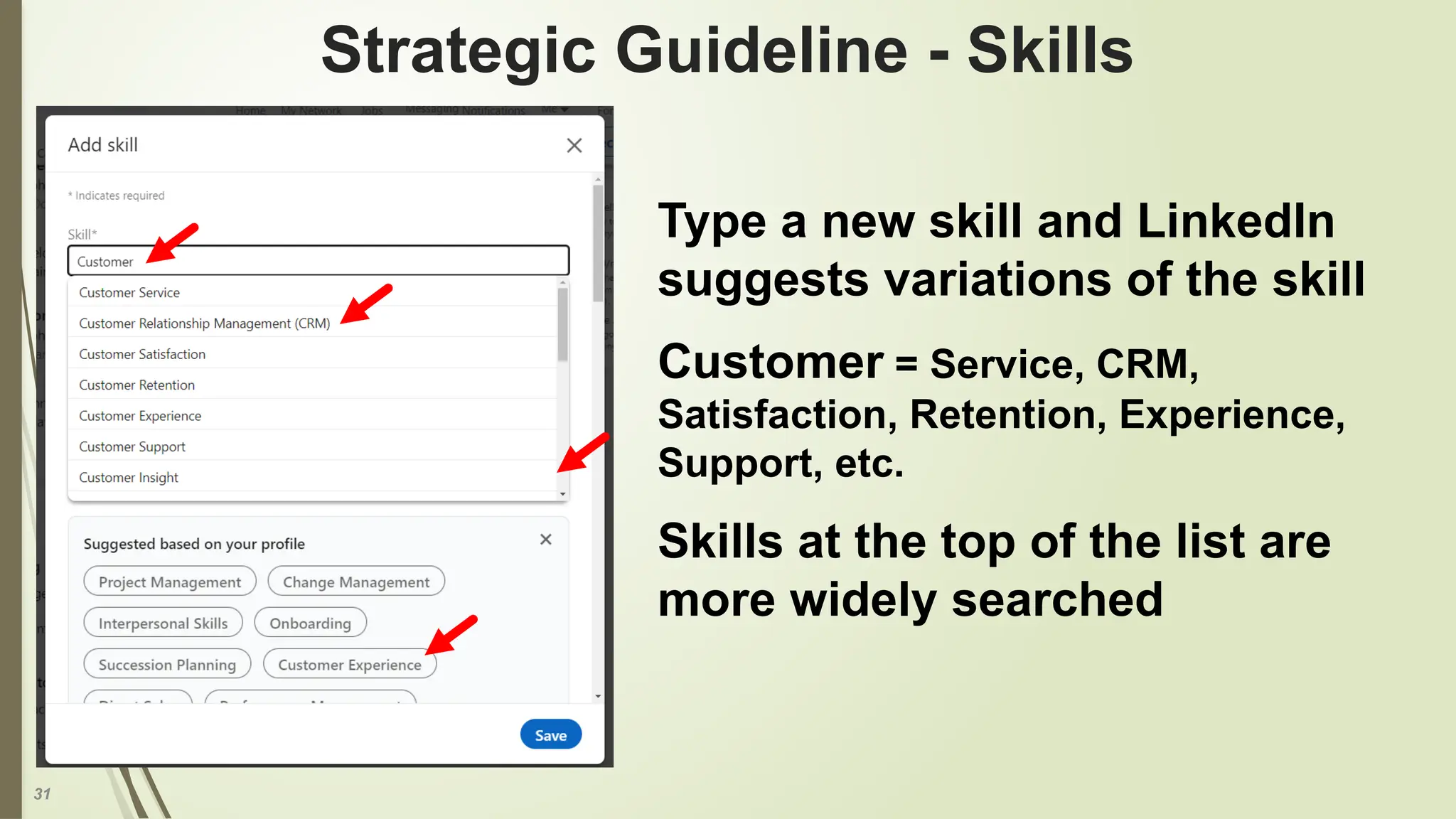 31
Strategic Guideline - Skills
Type a new skill and LinkedIn
suggests variations of the skill
Customer = Service, CRM,
Satisfaction, Retention, Experience,
Support, etc.
Skills at the top of the list are
more widely searched
 