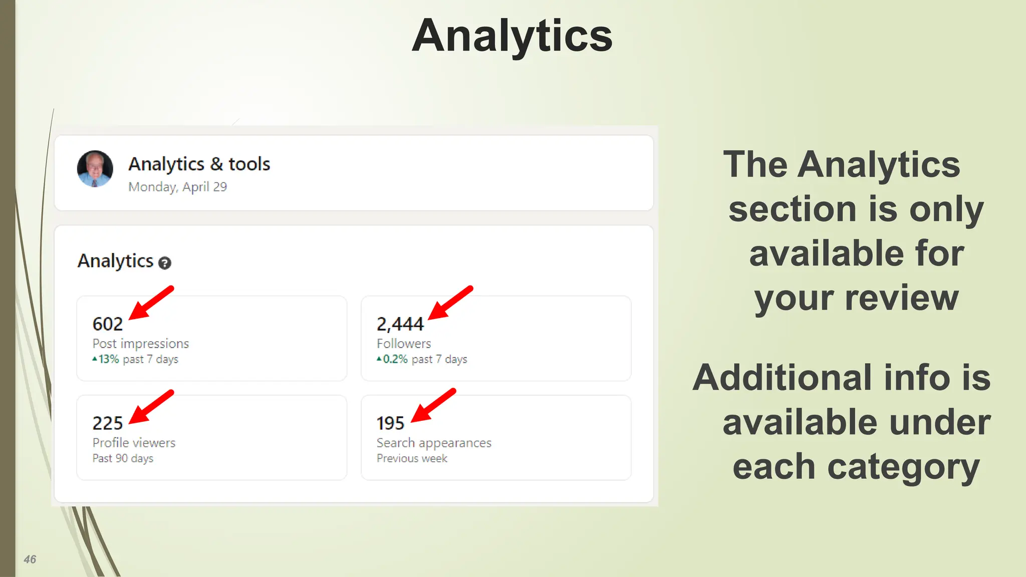 46
Analytics
The Analytics
section is only
available for
your review
Additional info is
available under
each category
 