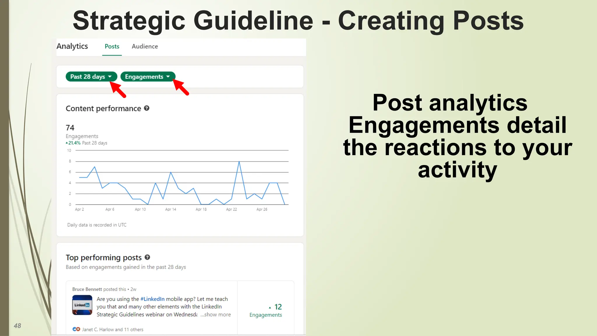 48
Strategic Guideline - Creating Posts
Post analytics
Engagements detail
the reactions to your
activity
 