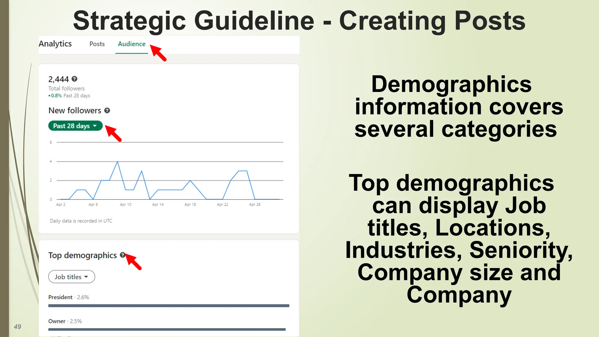 49
Strategic Guideline - Creating Posts
Demographics
information covers
several categories
Top demographics
can display Job
titles, Locations,
Industries, Seniority,
Company size and
Company
 