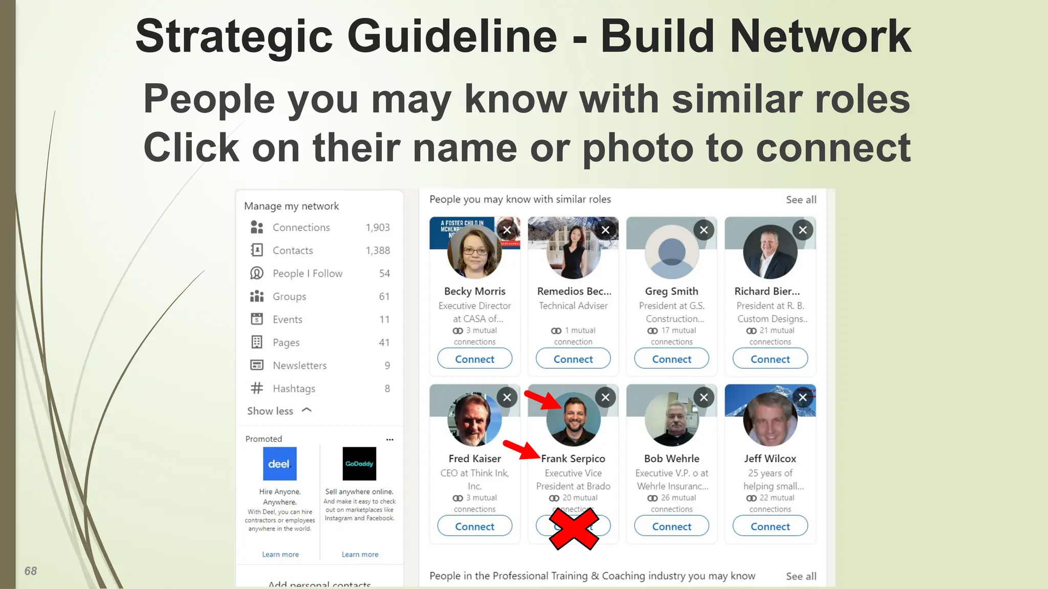 68
Strategic Guideline - Build Network
People you may know with similar roles
Click on their name or photo to connect
 