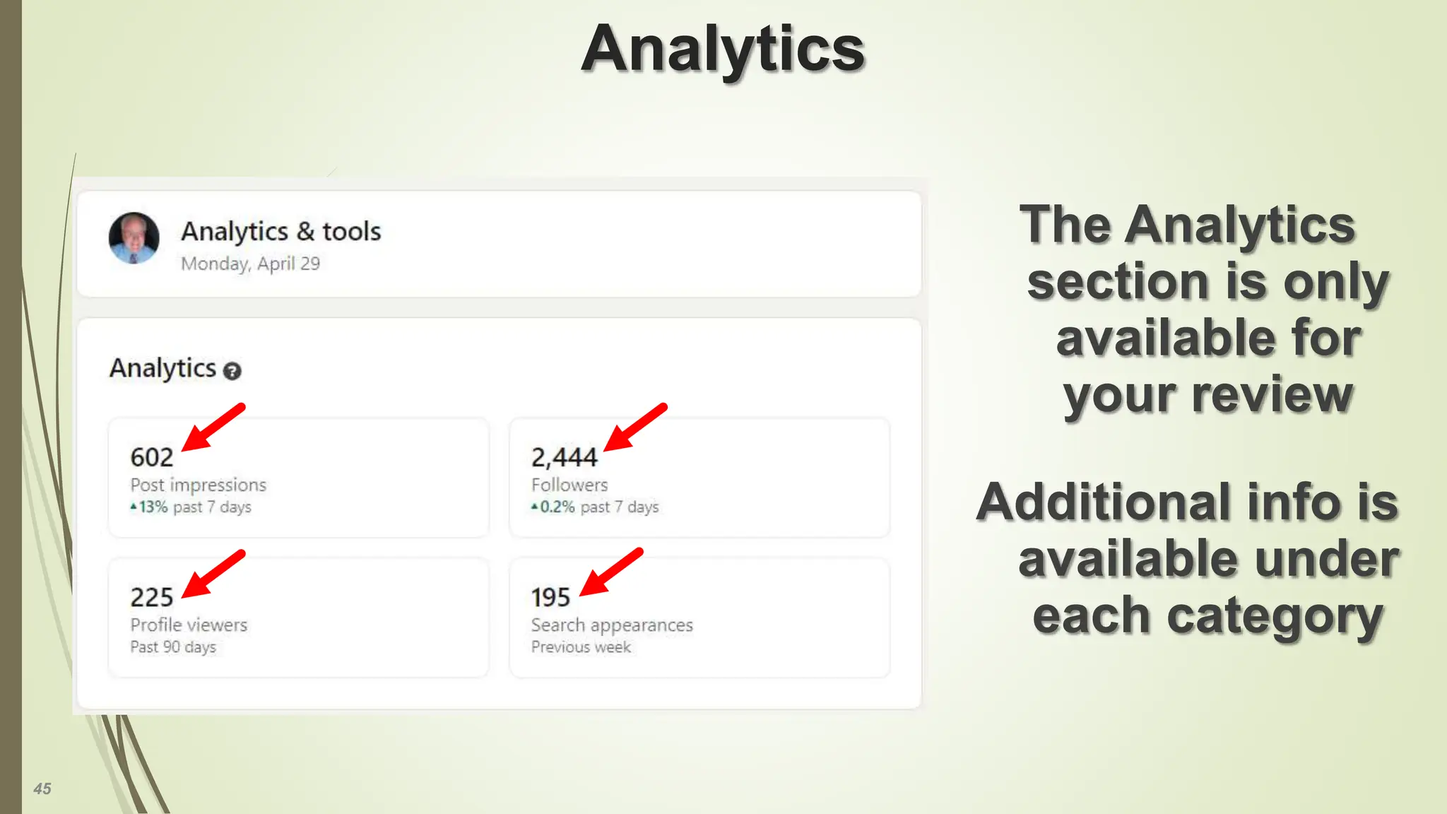 45
Analytics
The Analytics
section is only
available for
your review
Additional info is
available under
each category
 