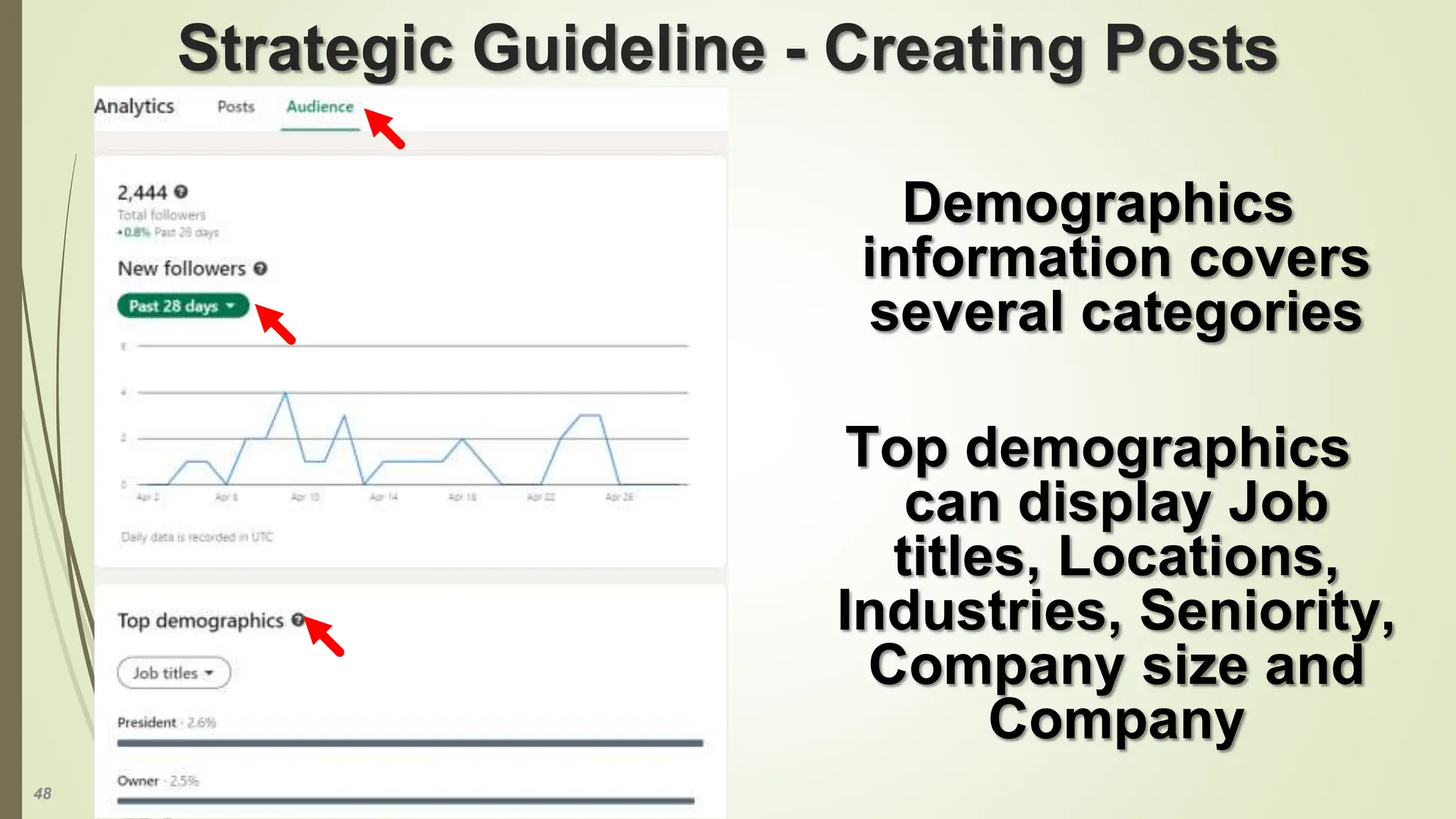 48
Strategic Guideline - Creating Posts
Demographics
information covers
several categories
Top demographics
can display Job
titles, Locations,
Industries, Seniority,
Company size and
Company
 