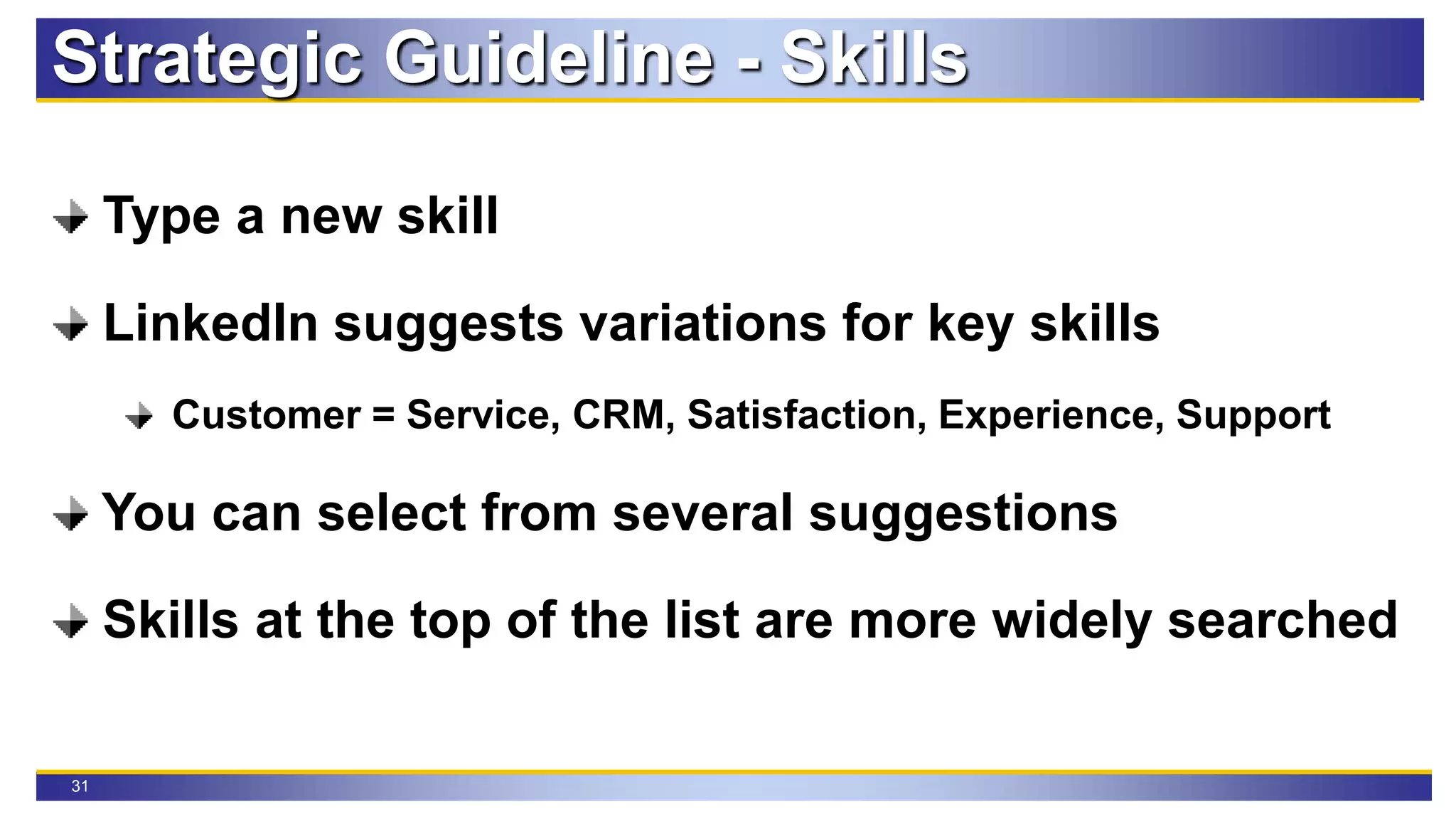31
Strategic Guideline - Skills
Type a new skill
LinkedIn suggests variations for key skills
Customer = Service, CRM, Satisfaction, Experience, Support
You can select from several suggestions
Skills at the top of the list are more widely searched
 