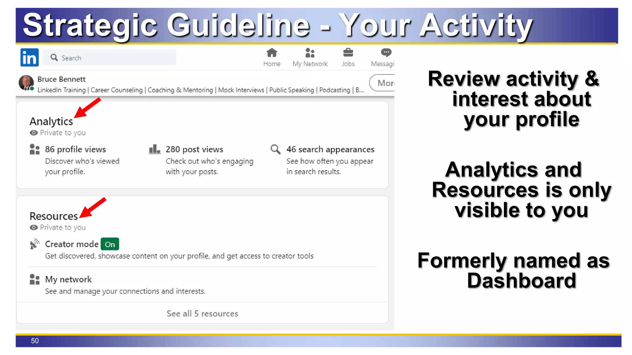 50
Strategic Guideline - Your Activity
Review activity &
interest about
your profile
Analytics and
Resources is only
visible to you
Formerly named as
Dashboard
 