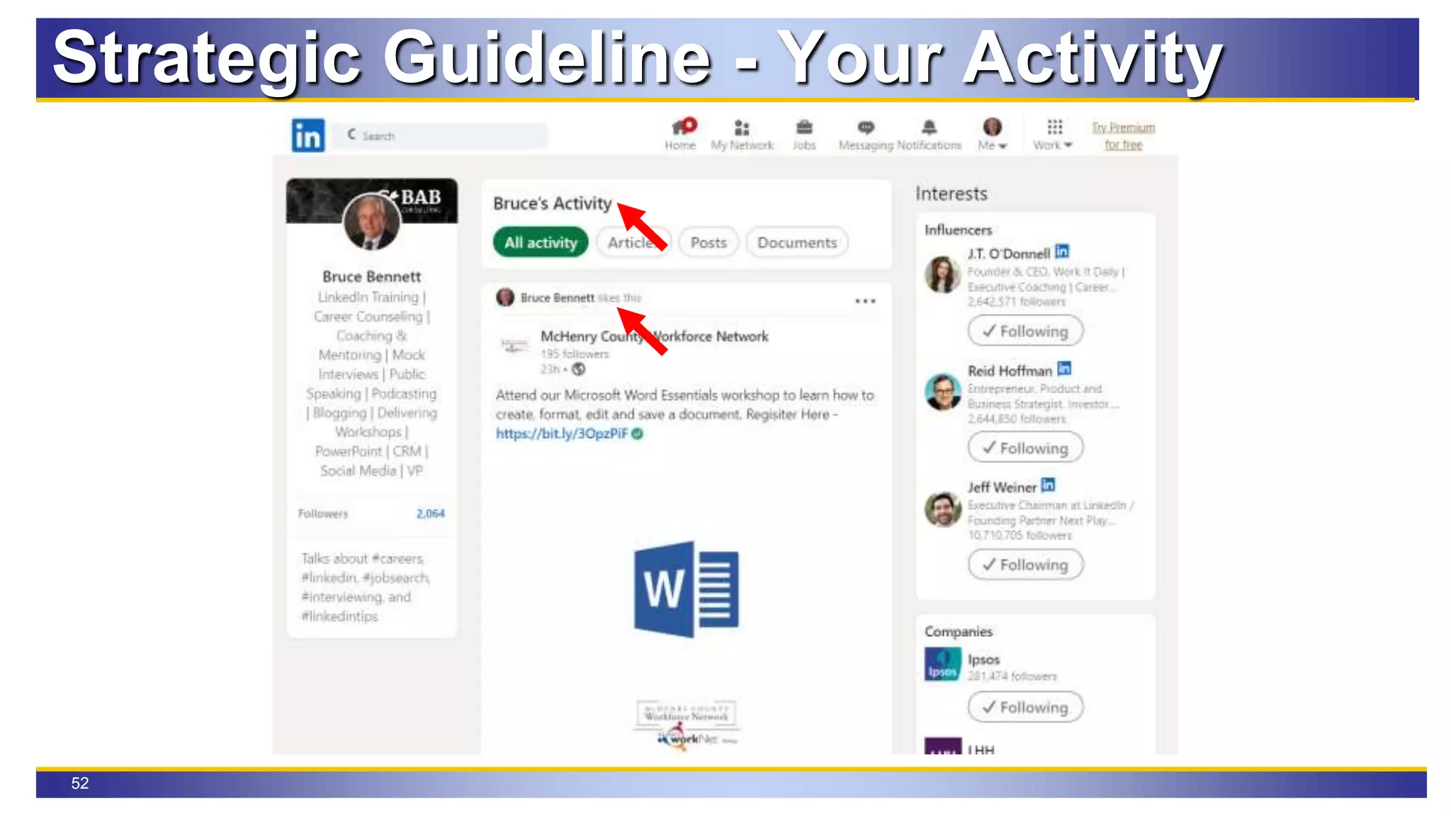 52
Strategic Guideline - Your Activity
 