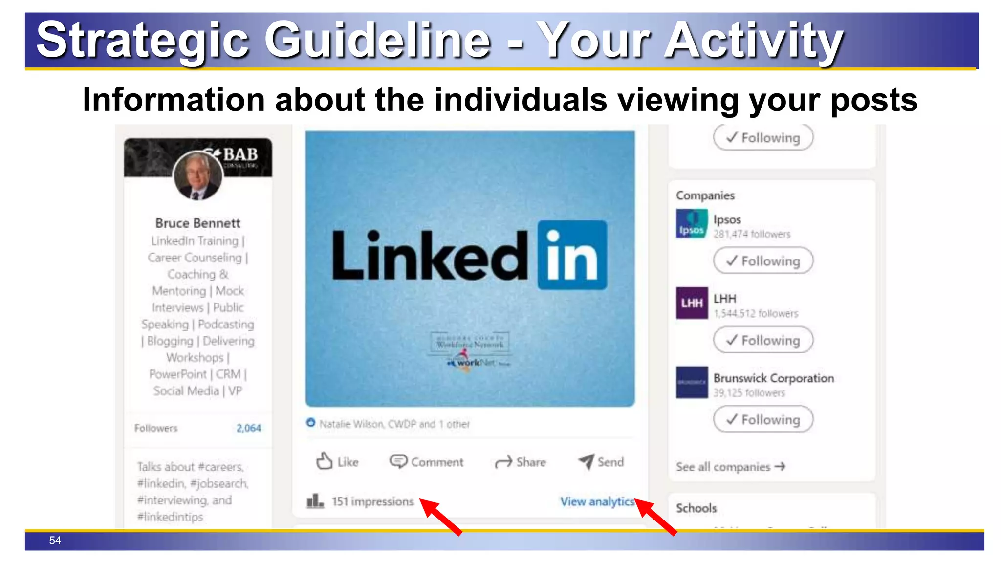 54
Strategic Guideline - Your Activity
Information about the individuals viewing your posts
 