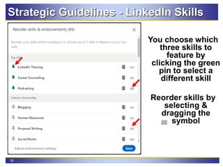 30
Strategic Guidelines - LinkedIn Skills
You choose which
three skills to
feature by
clicking the green
pin to select a
different skill
Reorder skills by
selecting &
dragging the
symbol
 