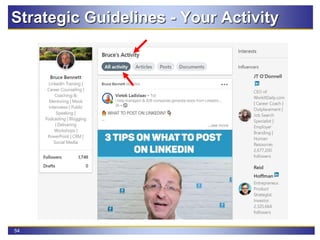 54
Strategic Guidelines - Your Activity
 