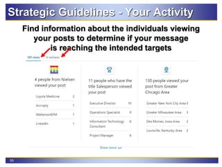 55
Strategic Guidelines - Your Activity
Find information about the individuals viewing
your posts to determine if your message
is reaching the intended targets
 