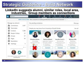 59
LinkedIn suggests alumni, similar roles, local area,
industries, Group members as connections
Strategic Guideline - Build Network
 