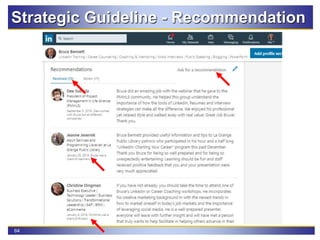 64
Strategic Guideline - Recommendation
 