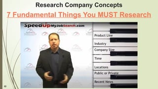 13
Research Company Concepts
7 Fundamental Things You MUST Research
 