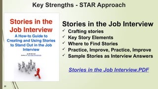 11
Key Strengths - STAR Approach
Stories in the Job Interview
 Crafting stories
 Key Story Elements
 Where to Find Stories
 Practice, Improve, Practice, Improve
 Sample Stories as Interview Answers
Stories in the Job Interview.PDF
 