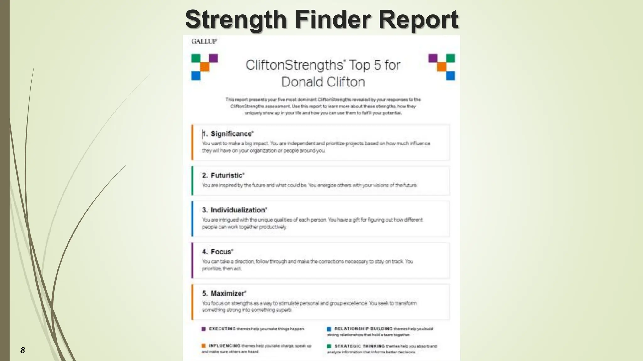 Strength Finder Report
8
 