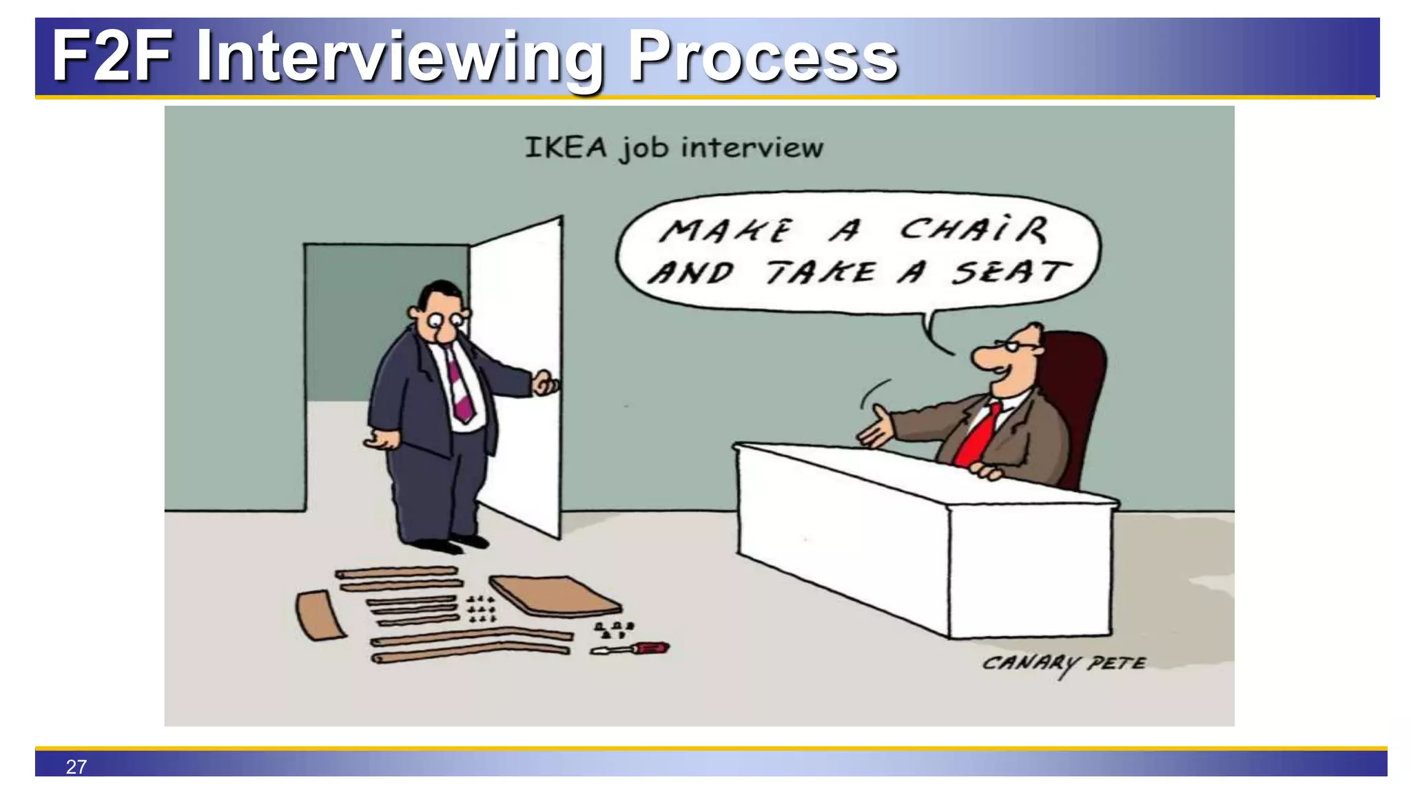 27
F2F Interviewing Process
 