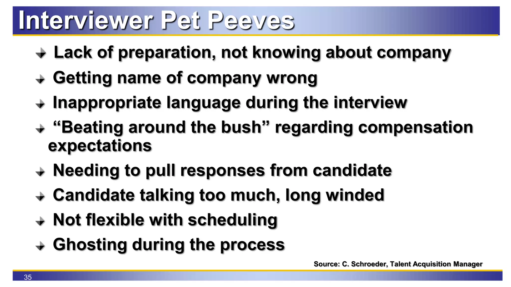 35
Lack of preparation, not knowing about company
Getting name of company wrong
Inappropriate language during the interview
“Beating around the bush” regarding compensation
expectations
Needing to pull responses from candidate
Candidate talking too much, long winded
Not flexible with scheduling
Ghosting during the process
Source: C. Schroeder, Talent Acquisition Manager
Interviewer Pet Peeves
 