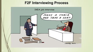 F2F Interviewing Process
27
 