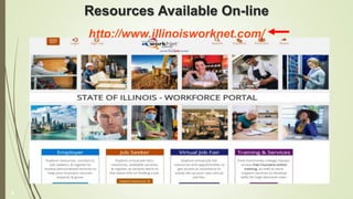 Resources Available On-line
http://www.illinoisworknet.com/
5
 