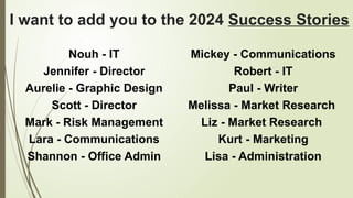 I want to add you to the 2024 Success Stories
Nouh - IT
Jennifer - Director
Aurelie - Graphic Design
Scott - Director
Mark - Risk Management
Lara - Communications
Shannon - Office Admin
Mickey - Communications
Robert - IT
Paul - Writer
Melissa - Market Research
Liz - Market Research
Kurt - Marketing
Lisa - Administration
 