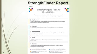 7
StrengthFinder Report
 