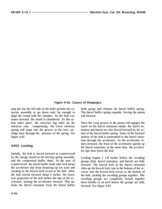 stop pin (on the left side of the bolt) permits the ex-
tractor assembly to go down only far enough to
align the round with the chamber. As the bolt con-
tinues forward, the round is chambered. As this ac-
tion takes place, the extractor lug rides up the
extractor cam, compressing the cover extractor
spring and snaps into the groove in the next car-
tridge base through the pressure of the spring. See
figure 4-62.
4403. Locking
Initially, the bolt is forced forward in counterrecoil
by the energy stored in the driving spring assembly
and the compressed buffer disks. At the start of
counterrecoil, the barrel buffer body tube lock keeps
the accelerator tips from bouncing up too soon and
catching in the breech lock recess in the bolt. After
the bolt travels forward about 5 inches, the lower
rear projection of the bolt strikes the tips of the ac-
celerator, turning the accelerator forward. This un-
locks the barrel extension from the barrel buffer
body group and releases the barrel buffer spring.
The barrel buffer spring expands, forcing the piston
rod forward.
Since the cross groove in the piston rod engages the
notch on the barrel extension shank, the barrel ex-
tension and barrel are also forced forward by the ac-
tion of the barrel buffer spring. Some of the forward
motion of the bolt is transmitted to the barrel exten-
sion through the accelerator. As the accelerator ro-
tates forward, the front of the accelerator speeds up
the barrel extension; at the same time, the accelera-
tor tips slow down the bolt.
Locking begins 1 1/8 inches before the recoiling
groups (bolt, barrel extension, and barrel) are fully
forward. The breech lock in the barrel extension
rides up the breech lock cam in the bottom of the re-
ceiver into the breech lock recess in the bottom of
the bolt, locking the recoiling groups together. The
recoiling groups are completely locked together
three-fourths of an inch before the groups are fully
forward. See figure 4-63.
MCWP 3-15.1 Machine Gun, Cal .50, Browning, M2HB
4-36
Figure 4-66. Causes of Stoppages.
 