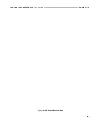 Machine Guns and Machine Gun Gunner MCWP 3-15.1
4-37
Figure 4-67. Immediate Action.
 