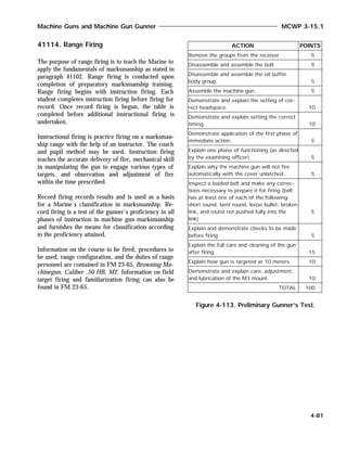41114. Range Firing
The purpose of range firing is to teach the Marine to
apply the fundamentals of marksmanship as stated in
paragraph 41102. Range firing is conducted upon
completion of preparatory marksmanship training.
Range firing begins with instruction firing. Each
student completes instruction firing before firing for
record. Once record firing is begun, the table is
completed before additional instructional firing is
undertaken.
Instructional firing is practice firing on a marksman-
ship range with the help of an instructor. The coach
and pupil method may be used. Instruction firing
teaches the accurate delivery of fire, mechanical skill
in manipulating the gun to engage various types of
targets, and observation and adjustment of fire
within the time prescribed.
Record firing records results and is used as a basis
for a Marine’s classification in marksmanship. Re-
cord firing is a test of the gunner’s proficiency in all
phases of instruction in machine gun marksmanship
and furnishes the means for classification according
to the proficiency attained.
Information on the course to be fired, procedures to
be used, range configuration, and the duties of range
personnel are contained in FM 23-65, Browning Ma-
chinegun, Caliber .50 HB, M2. Information on field
target firing and familiarization firing can also be
found in FM 23-65.
ACTION POINTS
Remove the groups from the receiver. 5
Disassemble and assemble the bolt. 5
Disassemble and assemble the oil buffer
body group. 5
Assemble the machine gun. 5
Demonstrate and explain the setting of cor-
rect headspace. 10
Demonstrate and explain setting the correct
timing. 10
Demonstrate application of the first phase of
immediate action. 5
Explain one phase of functioning (as directed
by the examining officer). 5
Explain why the machine gun will not fire
automatically with the cover unlatched. 5
Inspect a loaded belt and make any correc-
tions necessary to prepare it for firing (belt
has at least one of each of the following:
short round, bent round, loose bullet, broken
link, and round not pushed fully into the
link).
5
Explain and demonstrate checks to be made
before firing. 5
Explain the full care and cleaning of the gun
after firing. 15
Explain how gun is targeted at 10 meters 10
Demonstrate and explain care, adjustment,
and lubrication of the M3 mount. 10
TOTAL 100
Figure 4-113. Preliminary Gunner’s Test.
Machine Guns and Machine Gun Gunner MCWP 3-15.1
4-81
 