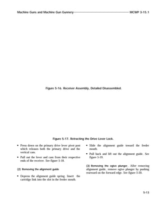 Press down on the primary drive lever pivot post
which releases both the primary drive and the
vertical cam.
Pull out the lever and cam from their respective
ends of the receiver. See figure 5-18.
(2) Removing the alignment guide
Depress the alignment guide spring. Insert the
cartridge link into the slot in the feeder mouth.
Slide the alignment guide toward the feeder
mouth.
Pull back and lift out the alignment guide. See
figure 5-19.
(3) Removing the ogive plunger. After removing
alignment guide, remove ogive plunger by pushing
rearward on the forward edge. See figure 5-20.
Machine Guns and Machine Gun Gunnery MCWP 3-15.1
5-13
Figure 5-16. Receiver Assembly, Detailed Disassembled.
Figure 5-17. Retracting the Drive Lever Lock.
 