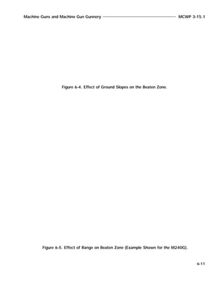 Machine Guns and Machine Gun Gunnery MCWP 3-15.1
6-11
Figure 6-4. Effect of Ground Slopes on the Beaten Zone.
Figure 6-5. Effect of Range on Beaten Zone (Example Shown for the M240G).
 