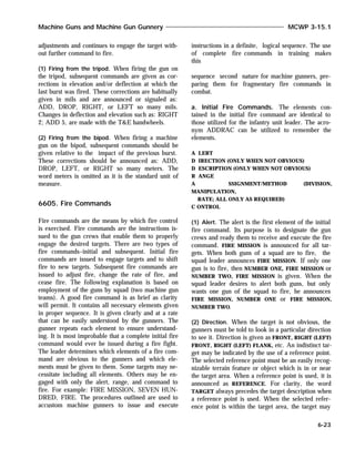 adjustments and continues to engage the target with-
out further command to fire.
(1) Firing from the tripod. When firing the gun on
the tripod, subsequent commands are given as cor-
rections in elevation and/or deflection at which the
last burst was fired. These corrections are habitually
given in mils and are announced or signaled as:
ADD, DROP, RIGHT, or LEFT so many mils.
Changes in deflection and elevation such as: RIGHT
2; ADD 5, are made with the T&E handwheels.
(2) Firing from the bipod. When firing a machine
gun on the bipod, subsequent commands should be
given relative to the impact of the previous burst.
These corrections should be announced as: ADD,
DROP, LEFT, or RIGHT so many meters. The
word meters is omitted as it is the standard unit of
measure.
6605. Fire Commands
Fire commands are the means by which fire control
is exercised. Fire commands are the instructions is-
sued to the gun crews that enable them to properly
engage the desired targets. There are two types of
fire commands–initial and subsequent. Initial fire
commands are issued to engage targets and to shift
fire to new targets. Subsequent fire commands are
issued to adjust fire, change the rate of fire, and
cease fire. The following explanation is based on
employment of the guns by squad (two machine gun
teams). A good fire command is as brief as clarity
will permit. It contains all necessary elements given
in proper sequence. It is given clearly and at a rate
that can be easily understood by the gunners. The
gunner repeats each element to ensure understand-
ing. It is most improbable that a complete initial fire
command would ever be issued during a fire fight.
The leader determines which elements of a fire com-
mand are obvious to the gunners and which ele-
ments must be given to them. Some targets may ne-
cessitate including all elements. Others may be en-
gaged with only the alert, range, and command to
fire. For example: FIRE MISSION, SEVEN HUN-
DRED, FIRE. The procedures outlined are used to
accustom machine gunners to issue and execute
instructions in a definite, logical sequence. The use
of complete fire commands in training makes
this
sequence second nature for machine gunners, pre-
paring them for fragmentary fire commands in
combat.
a. Initial Fire Commands. The elements con-
tained in the initial fire command are identical to
those utilized for the infantry unit leader. The acro-
nym ADDRAC can be utilized to remember the
elements.
A LERT
D IRECTION (ONLY WHEN NOT OBVIOUS)
D ESCRIPTION (ONLY WHEN NOT OBVIOUS)
R ANGE
A SSIGNMENT/METHOD (DIVISION,
MANIPULATION,
RATE; ALL ONLY AS REQUIRED)
C ONTROL
(1) Alert. The alert is the first element of the initial
fire command. Its purpose is to designate the gun
crews and ready them to receive and execute the fire
command. FIRE MISSION is announced for all tar-
gets. When both guns of a squad are to fire, the
squad leader announces FIRE MISSION. If only one
gun is to fire, then NUMBER ONE, FIRE MISSION or
NUMBER TWO, FIRE MISSION is given. When the
squad leader desires to alert both guns, but only
wants one gun of the squad to fire, he announces
FIRE MISSION, NUMBER ONE or FIRE MISSION,
NUMBER TWO.
(2) Direction. When the target is not obvious, the
gunners must be told to look in a particular direction
to see it. Direction is given as FRONT, RIGHT (LEFT)
FRONT, RIGHT (LEFT) FLANK, etc. An indistinct tar-
get may be indicated by the use of a reference point.
The selected reference point must be an easily recog-
nizable terrain feature or object which is in or near
the target area. When a reference point is used, it is
announced as REFERENCE. For clarity, the word
TARGET always precedes the target description when
a reference point is used. When the selected refer-
ence point is within the target area, the target may
Machine Guns and Machine Gun Gunnery MCWP 3-15.1
6-23
 