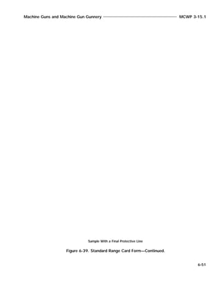 Machine Guns and Machine Gun Gunnery MCWP 3-15.1
6-51
Sample With a Final Protective Line
Figure 6-39. Standard Range Card Form—Continued.
 