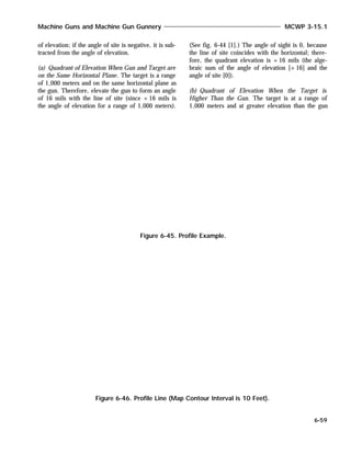 of elevation; if the angle of site is negative, it is sub-
tracted from the angle of elevation.
(a) Quadrant of Elevation When Gun and Target are
on the Same Horizontal Plane. The target is a range
of 1,000 meters and on the same horizontal plane as
the gun. Therefore, elevate the gun to form an angle
of 16 mils with the line of site (since +16 mils is
the angle of elevation for a range of 1,000 meters).
(See fig. 6-44 [1].) The angle of sight is 0, because
the line of site coincides with the horizontal; there-
fore, the quadrant elevation is +16 mils (the alge-
braic sum of the angle of elevation [+16] and the
angle of site [0]).
(b) Quadrant of Elevation When the Target is
Higher Than the Gun. The target is at a range of
1,000 meters and at greater elevation than the gun
Machine Guns and Machine Gun Gunnery MCWP 3-15.1
6-59
Figure 6-46. Profile Line (Map Contour Interval is 10 Feet).
Figure 6-45. Profile Example.
 