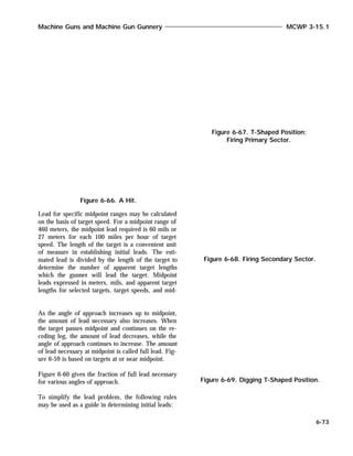 Lead for specific midpoint ranges may be calculated
on the basis of target speed. For a midpoint range of
460 meters, the midpoint lead required is 60 mils or
27 meters for each 100 miles per hour of target
speed. The length of the target is a convenient unit
of measure in establishing initial leads. The esti-
mated lead is divided by the length of the target to
determine the number of apparent target lengths
which the gunner will lead the target. Midpoint
leads expressed in meters, mils, and apparent target
lengths for selected targets, target speeds, and mid-
As the angle of approach increases up to midpoint,
the amount of lead necessary also increases. When
the target passes midpoint and continues on the re-
ceding leg, the amount of lead decreases, while the
angle of approach continues to increase. The amount
of lead necessary at midpoint is called full lead. Fig-
ure 6-59 is based on targets at or near midpoint.
Figure 6-60 gives the fraction of full lead necessary
for various angles of approach.
To simplify the lead problem, the following rules
may be used as a guide in determining initial leads:
Machine Guns and Machine Gun Gunnery MCWP 3-15.1
6-73
Figure 6-66. A Hit.
Figure 6-67. T-Shaped Position;
Firing Primary Sector.
Figure 6-68. Firing Secondary Sector.
Figure 6-69. Digging T-Shaped Position.
 