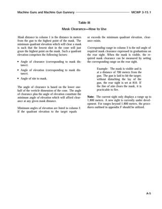 Mask distance in column 1 is the distance in meters
from the gun to the highest point of the mask. The
minimum quadrant elevation which will clear a mask
is such that the lowest shot in the cone will just
graze the highest point on the mask. Such a quadrant
elevation comprises the following factors:
Angle of clearance (corresponding to mask dis-
tance).
Angle of elevation (corresponding to mask dis-
tance).
Angle of site to mask.
The angle of clearance is based on the lower one-
half of the verticle dimension of the cone. The angle
of clearance plus the angle of elevation constitute the
minimum angle of elevation which will afford clear-
ance at any given mask distance.
Minimum angles of elevation are listed in column 2.
If the quadrant elevation to the target equals
or exceeds the minimum quadrant elevation, clear-
ance exists.
Corresponding range in column 3 is the mil angle of
required mask clearance expressed in graduations on
the rear sight. When the mask is visible, the re-
quired mask clearance can be measured by setting
the corresponding range on the rear sight.
Example: The mask is visible and is
at a distance of 700 meters from the
gun. The gun is laid to hit the target;
without disturbing the lay of the
gun, the rear sight is set at 810. If
the line of aim clears the mask, it is
practicable to fire.
Note: The current sight only displays a range up to
1,800 meters. A new sight is currently under devel-
opment. For ranges beyond 1,800 meters, the proce-
dures outlined in appendix F should be utilized.
Machine Guns and Machine Gun Gunnery MCWP 3-15.1
A-5
Table III
Mask Clearance—How to Use
 