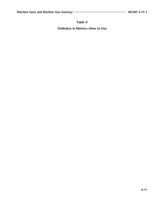 Machine Guns and Machine Gun Gunnery MCWP 3-15.1
A-11
Table V
Ordinates in Meters—How to Use
 