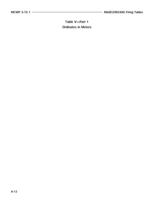 MCWP 3-15.1 M60E3/M240G Firing Tables
A-12
Table V—Part 1
Ordinates in Meters
 