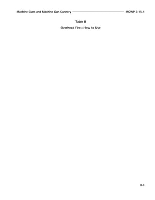 Machine Guns and Machine Gun Gunnery MCWP 3-15.1
B-3
Table II
Overhead Fire—How to Use
 